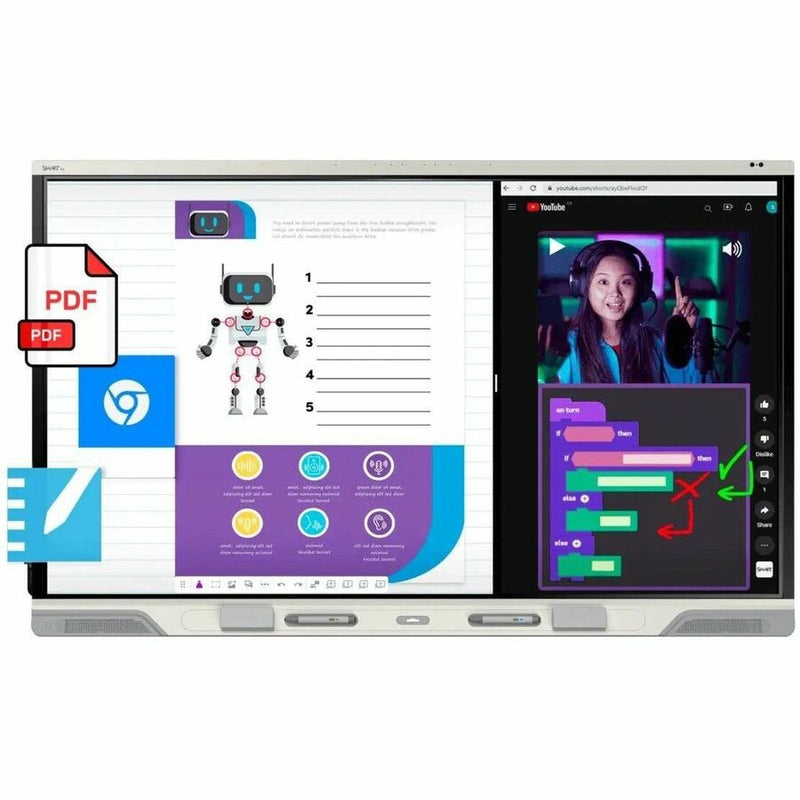 SMART BOARD RX065 SERIES INTERACTIVE DISPLAY WITH IQ W 7 YEAR WARRANTY